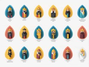 Political Structure Of The Seljuk Empire