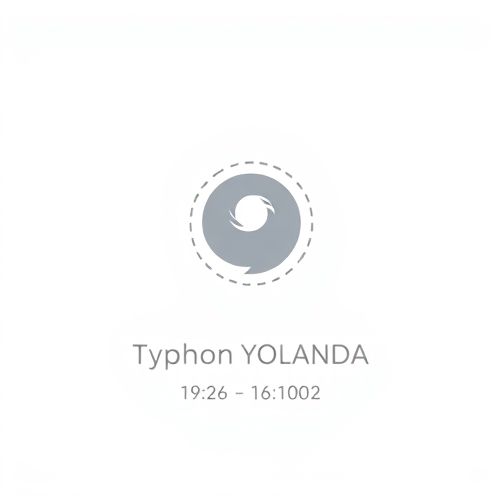 Bagyong Yolanda Date And Time