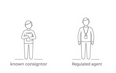 Known Consignor Vs Regulated Agent